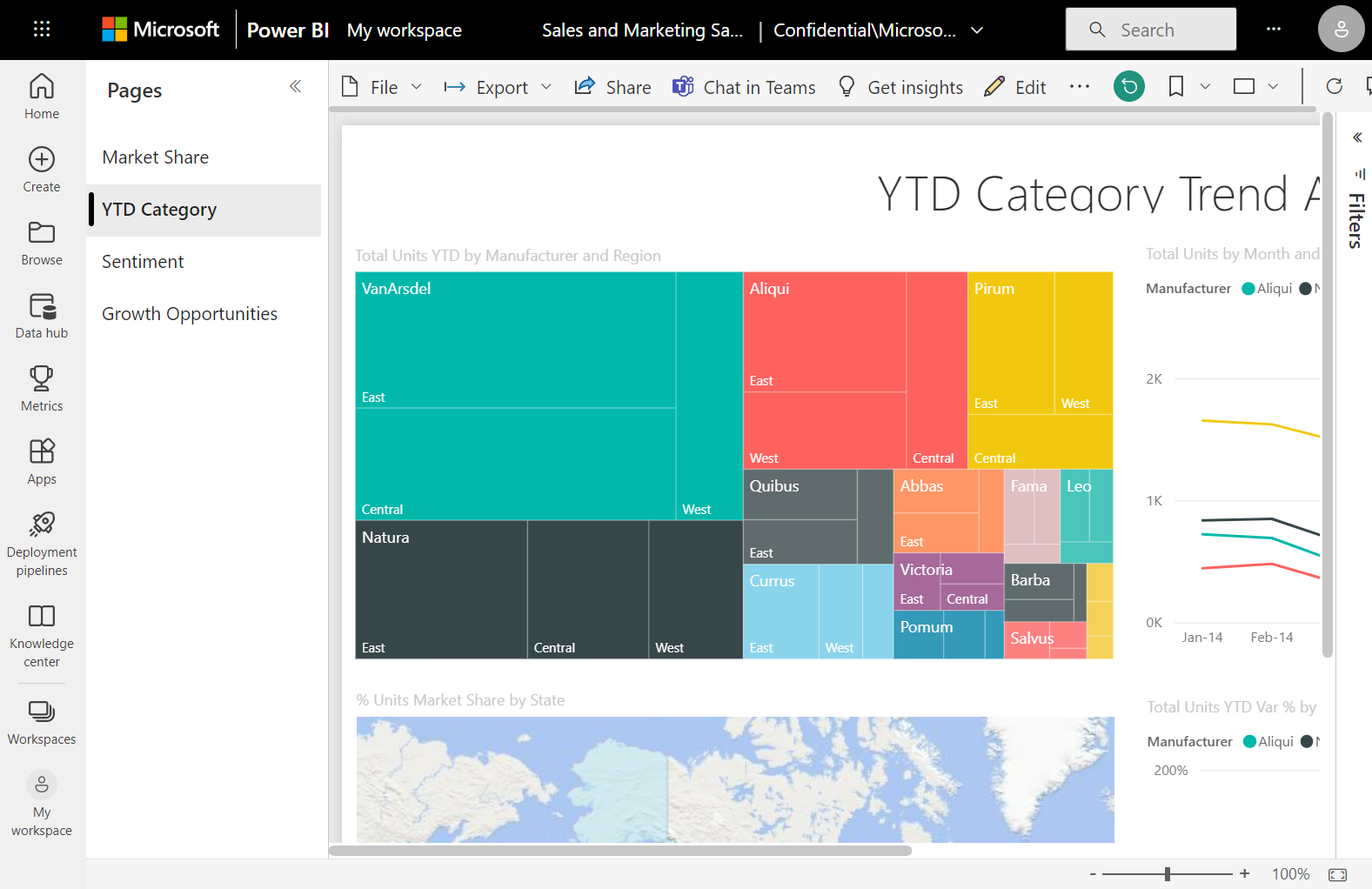 Power Bi Change Table Size