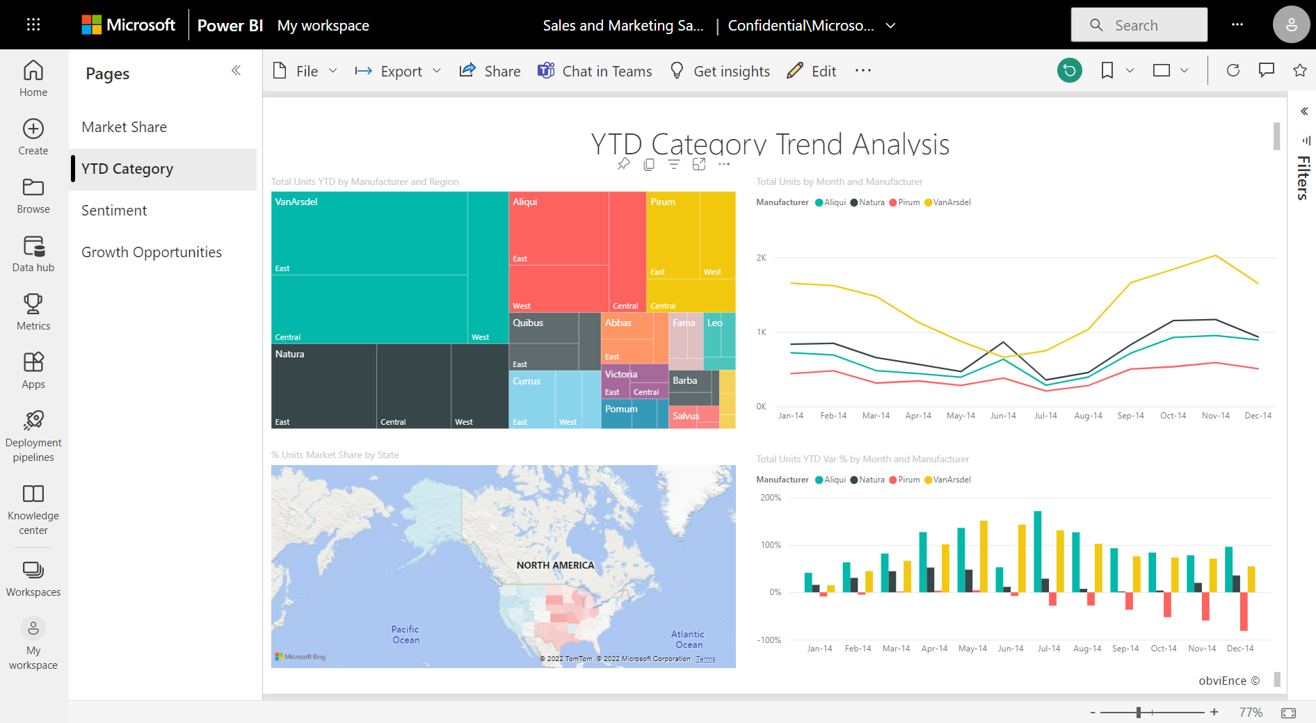 Power Bi Page Size Limit