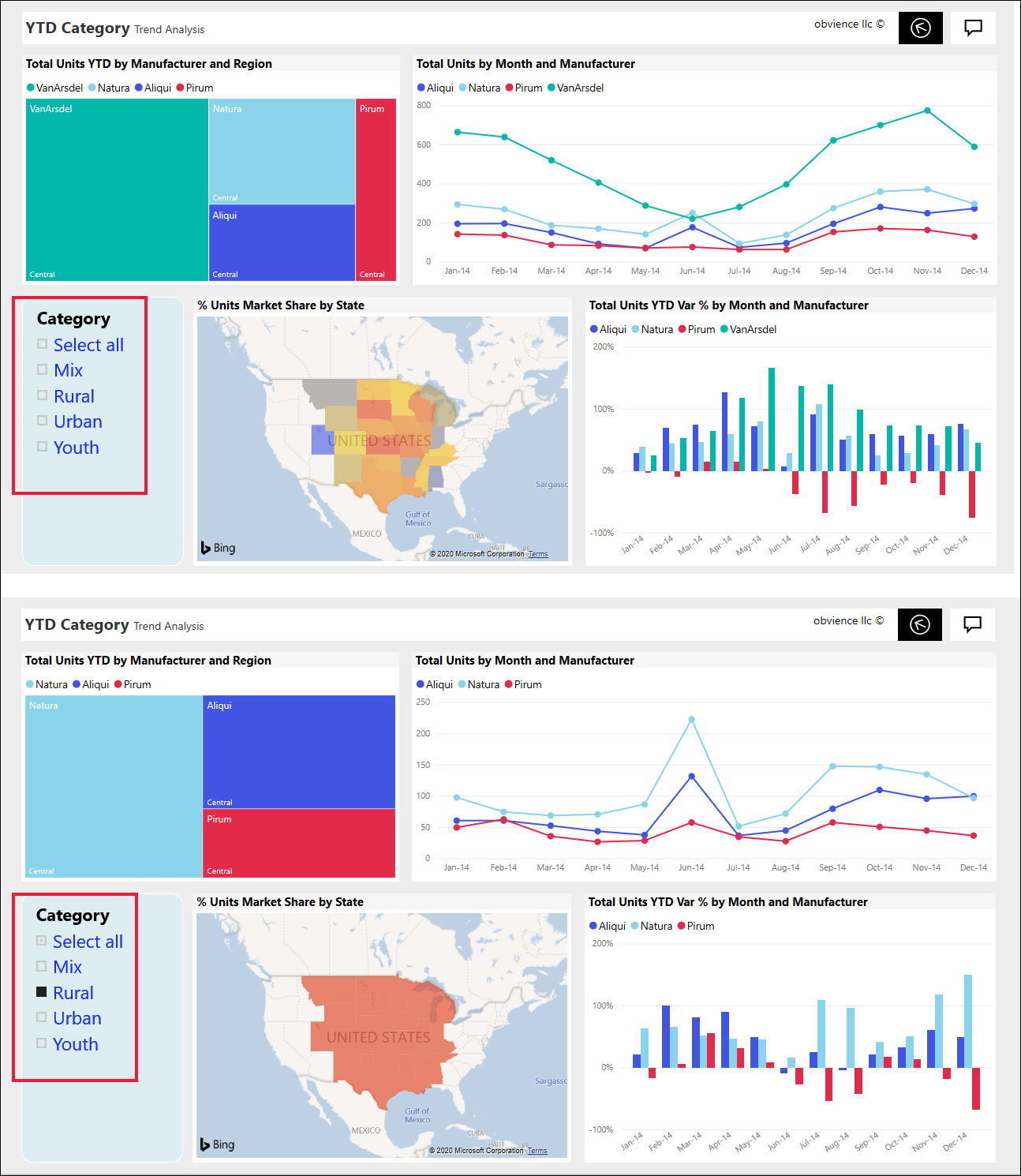 using-slicers-in-the-power-bi-service-power-bi-microsoft-learn