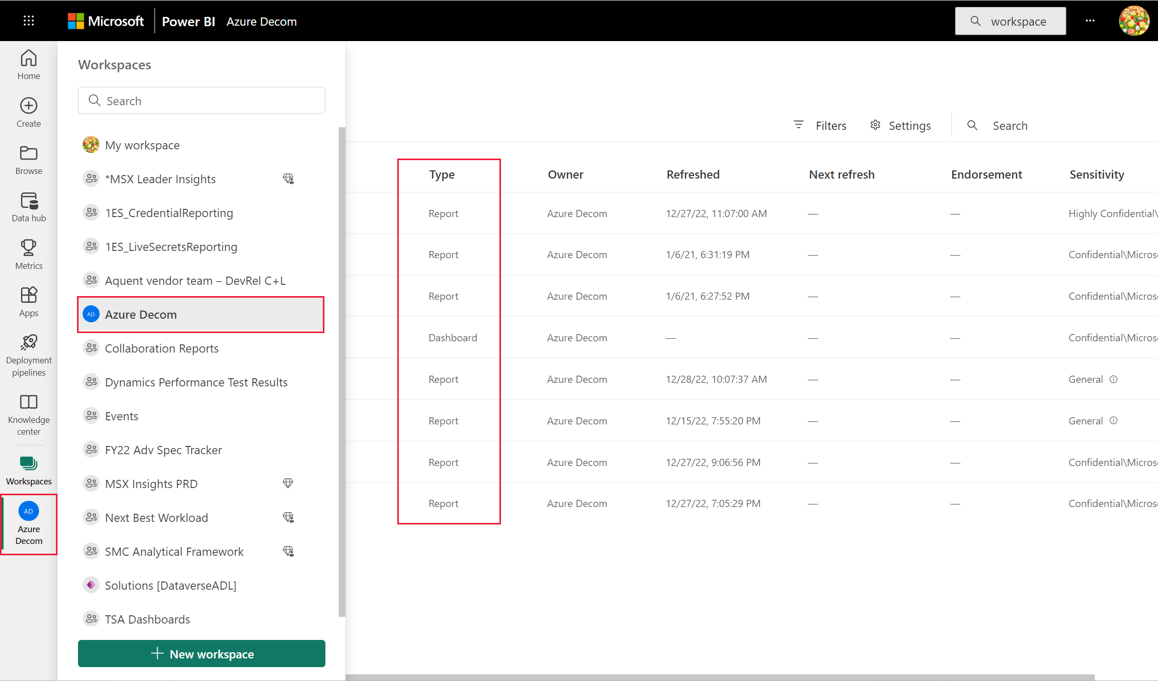 Power Bi Workspace Dataset Size Limit