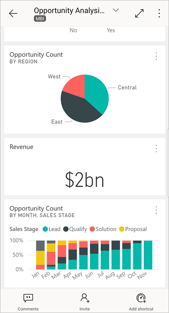 Use the  Studio dashboard - Android -  Help