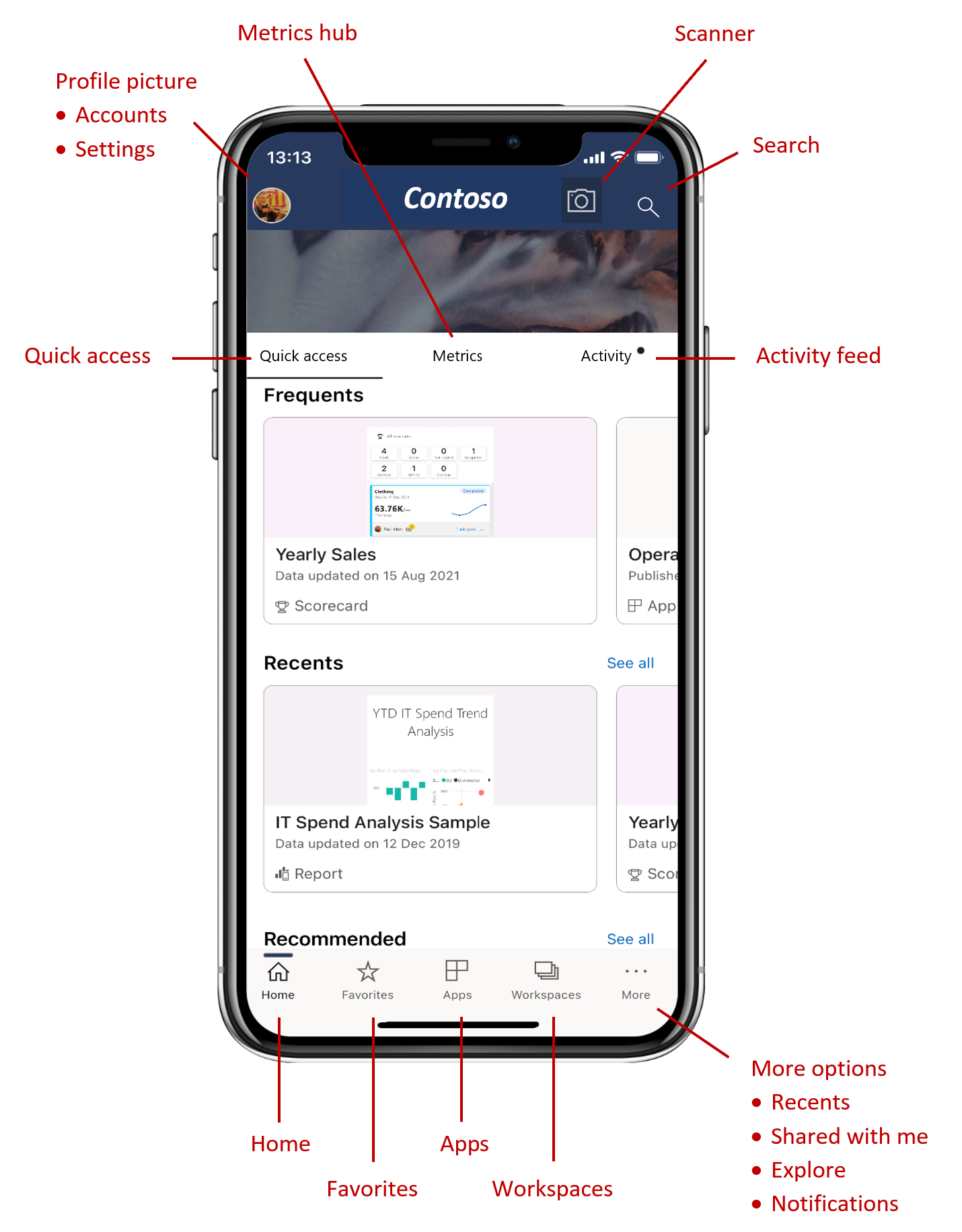 A Quick Look At The Mobile App Home Page Power Bi Microsoft Learn 