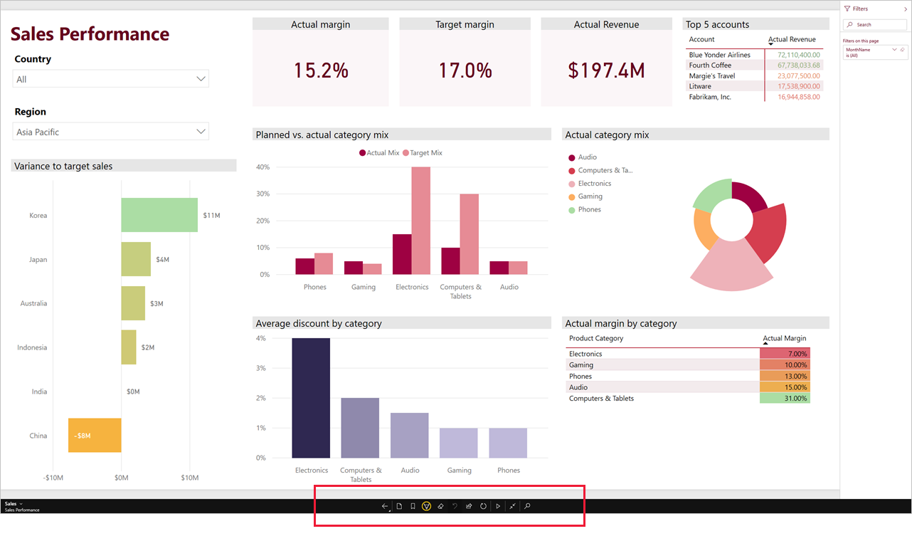 power bi presentation full screen