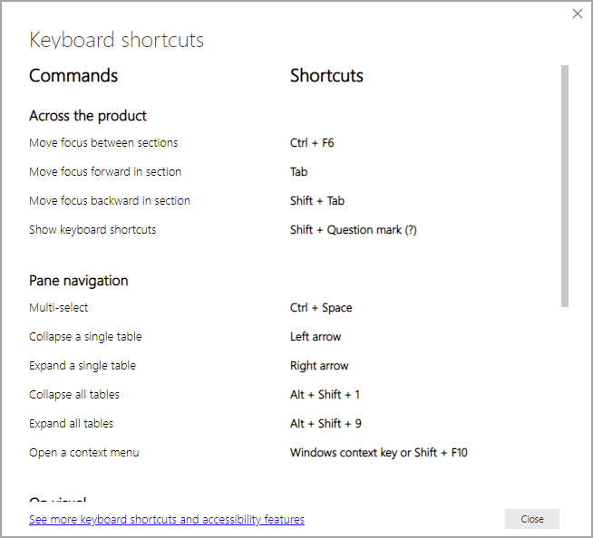 Screenshot of the keyboard shortcuts dialog.