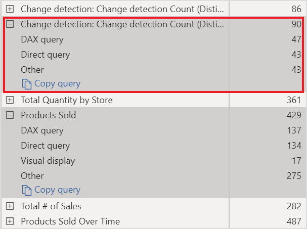 Performance Analyzer results with change detection