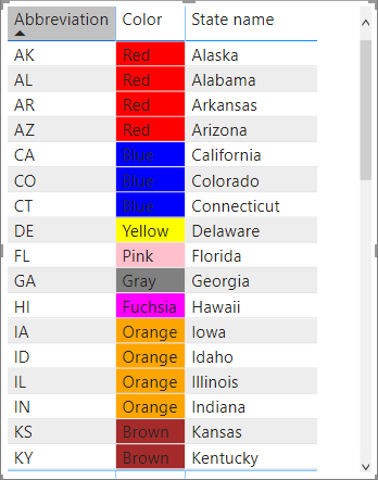 Apply conditional table formatting in Power BI - Power BI | Microsoft Learn