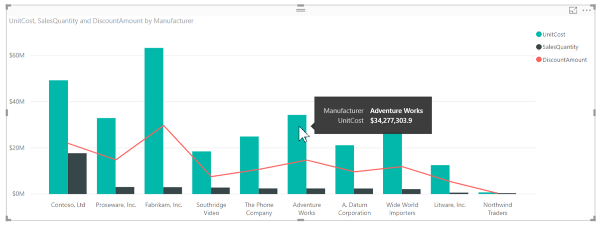 Line Chart Tooltip Power Bi