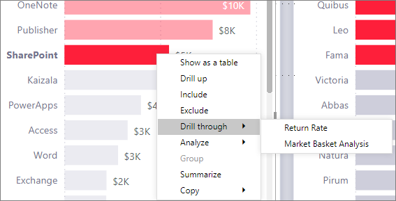 Five browse product von maps absent adenine nonmarketplace choose from one identical class have excluding