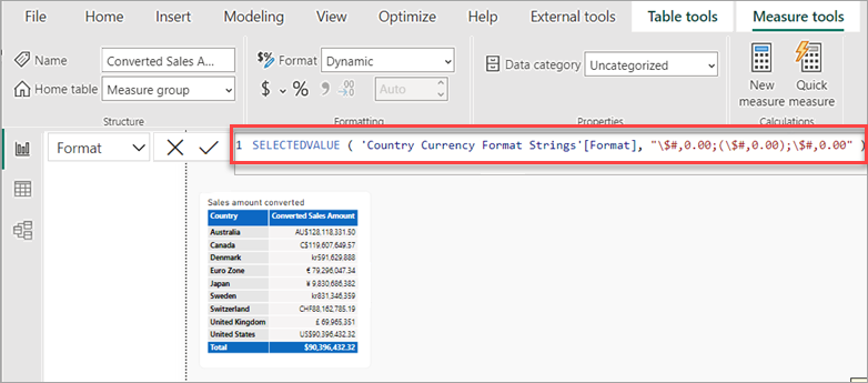 Dynamic format measure expression