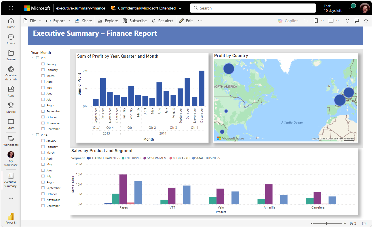 how to create a summary report in power bi