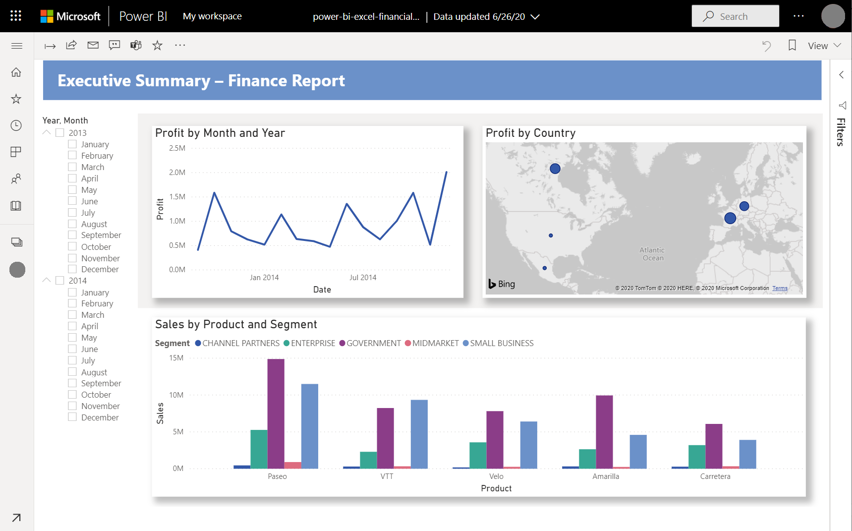 Настройка bi. Power bi отчеты. Power bi сложные графики. Microsoft Power bi отчеты. Дашборд Power bi.