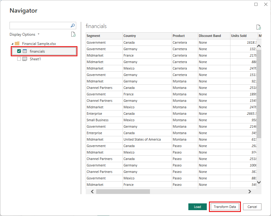 Screenshot of Power BI Navigator with Financial sample data.