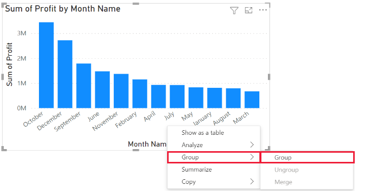 Screenshot of a sample bar graph, highlighting the Group data selection in the dropdown menu.