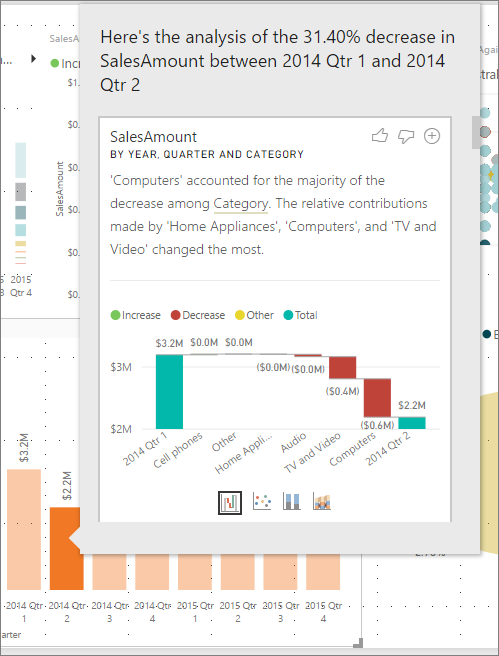 Screenshot of insights shown in visual.