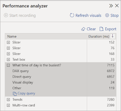 Performance analyzer dialog