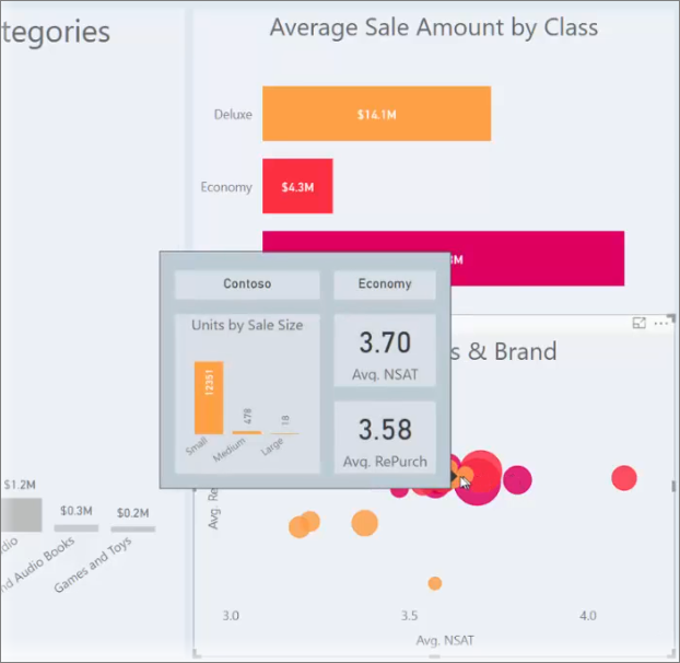 power-bi-tooltips-steps-to-use-create-report-page-tooltip-in-power-bi