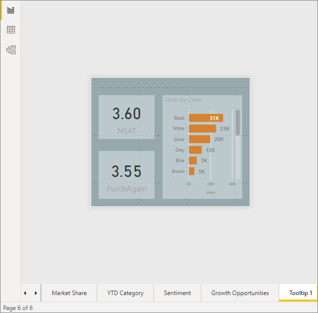 create-report-tooltip-pages-in-power-bi-power-bi-microsoft-learn