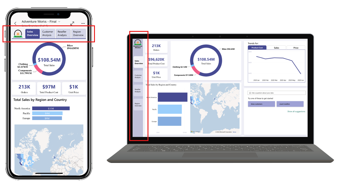 Thiết kế giao diện responsive