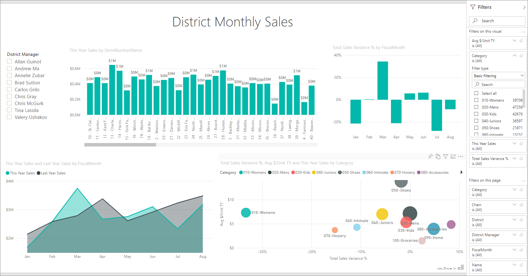 Filters and highlighting in Power BI reports - Power BI | Microsoft Learn