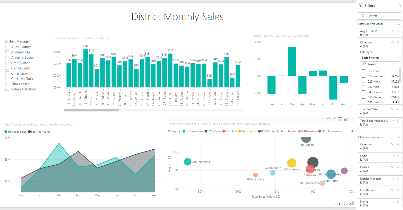 Фильтр в power bi