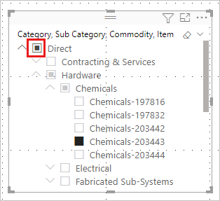 Hierarchy Slicer, Expand All - Microsoft Fabric Community