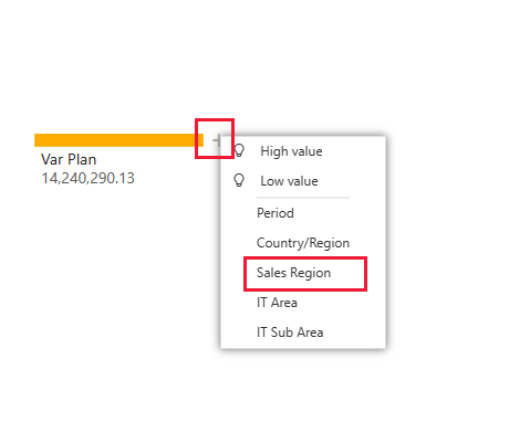 Screenshot shows the Var Plan entry with its context menu expanded and Sales Region selected.