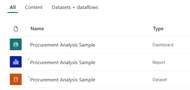 Screenshot that shows the Procurement Analysis sample entries in the workspace.