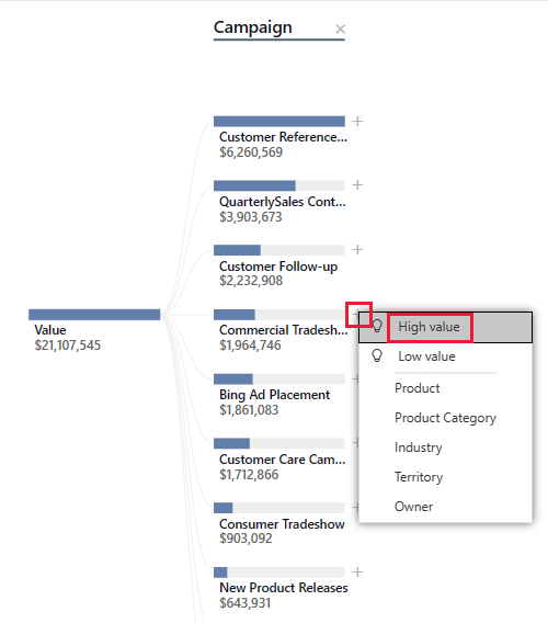 Screenshot shows the context menu for Commercial Tradeshow expanded and High value selected.