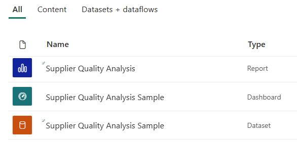 Screenshot that shows the Opportunity Analysis sample entries in the workspace.