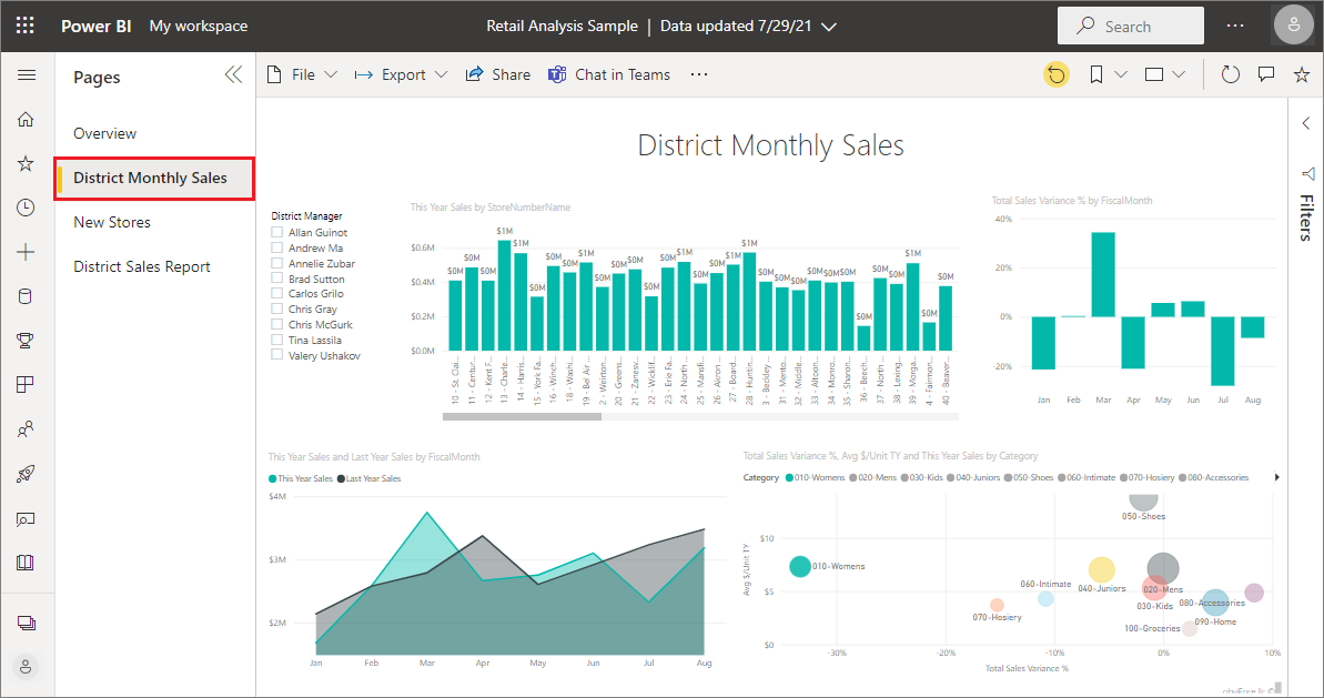 Tutorial: Explore a Power BI sample - Power BI | Microsoft Learn