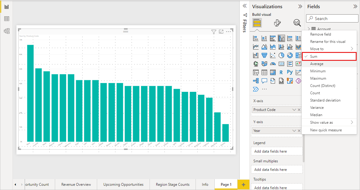 Screenshot of the chart in Power BI Desktop, Visualizations pane and Fields list with Sum called out.