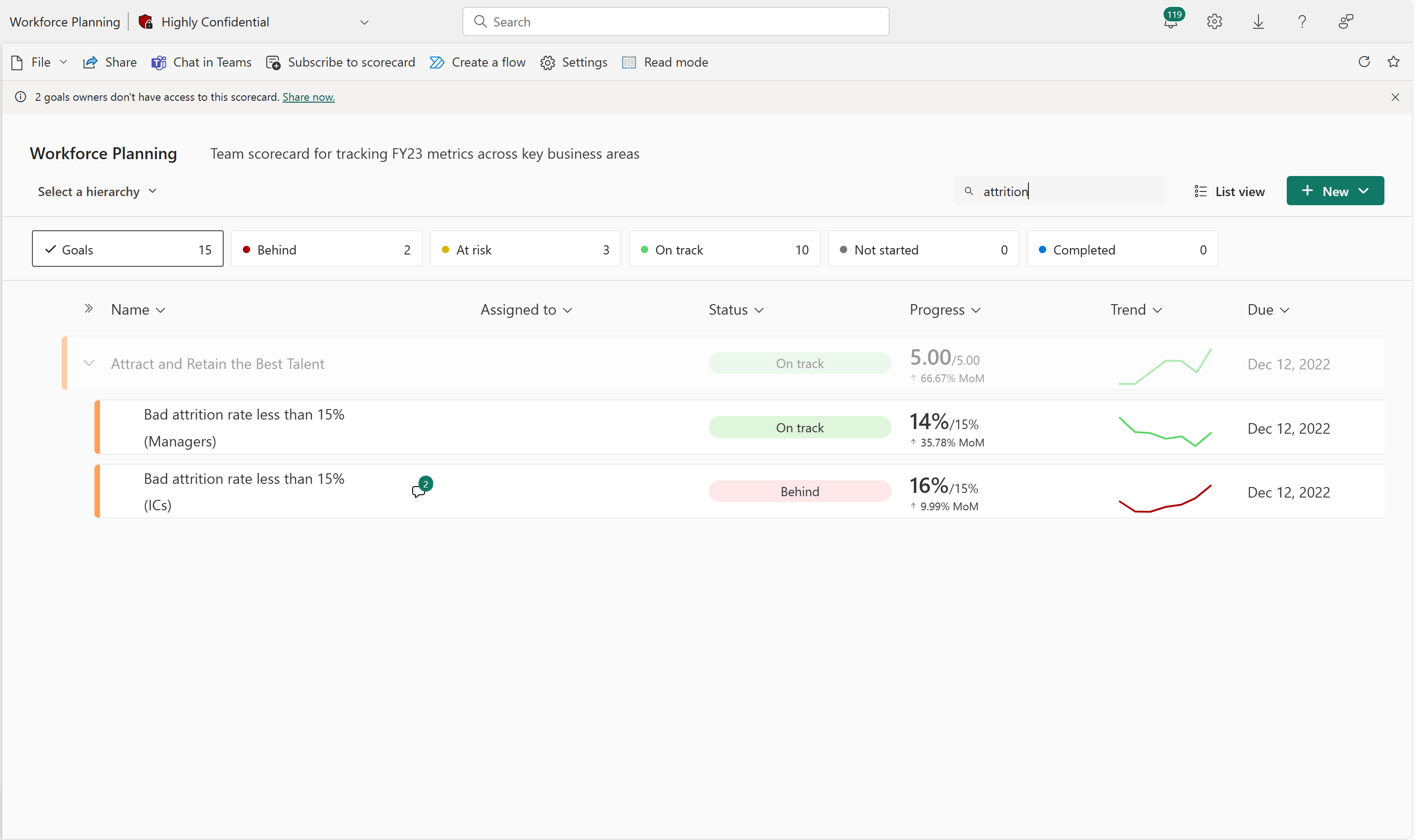 Screenshot of Keyword search results for premium product SKU.