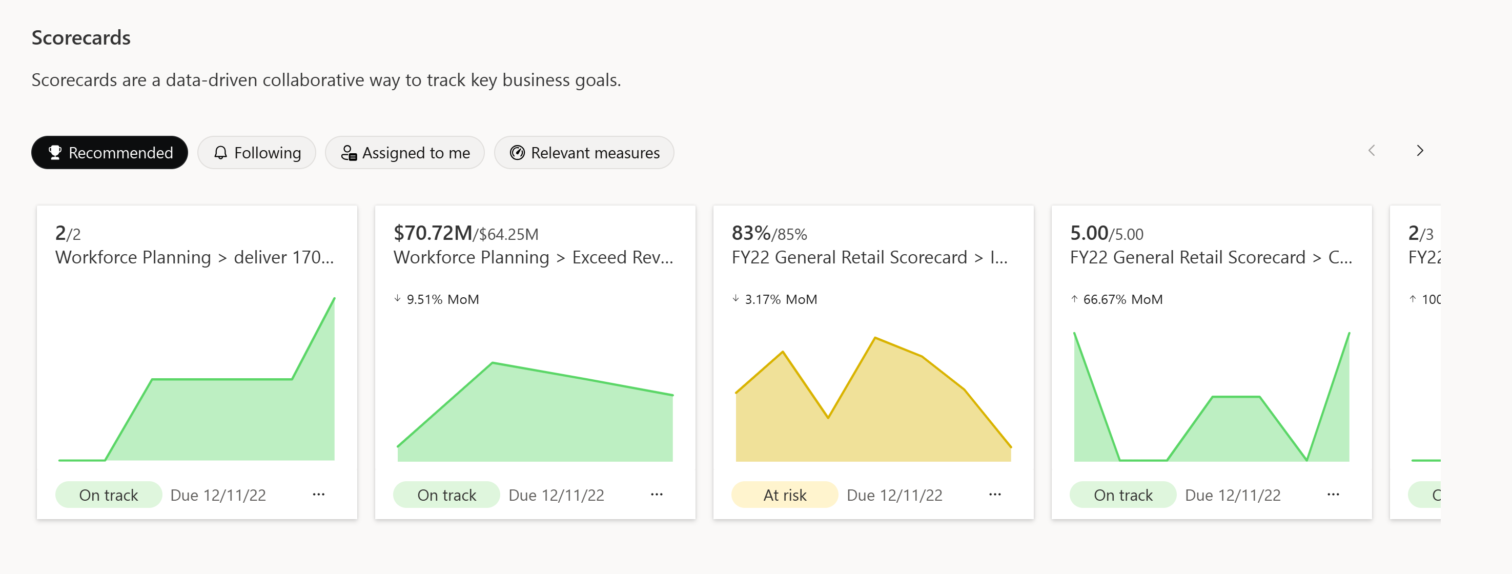 Screenshot of Top section contains all the metrics that matter the most to you.