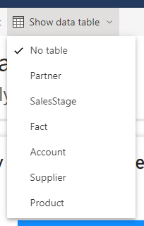 Screenshot showing Show data table dropdown menu.