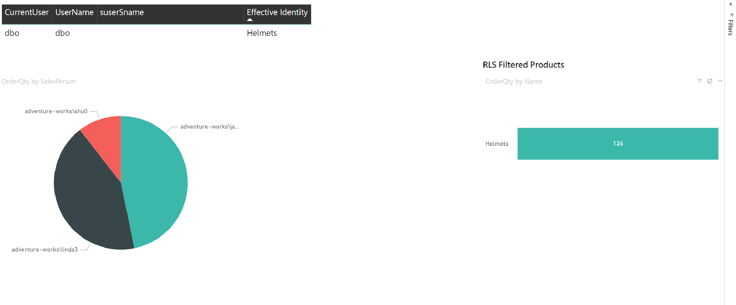 Screenshot of an embedded Power BI report with SSO and RLS applied to the dataset.
