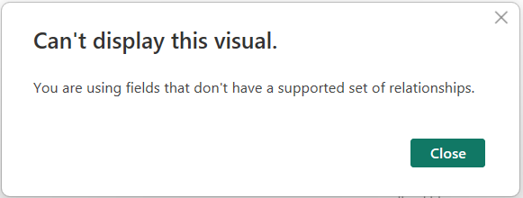 Screenshot of error message when validations are enabled and the fields aren't hierarchically related. The message says 'can't display this visual'.