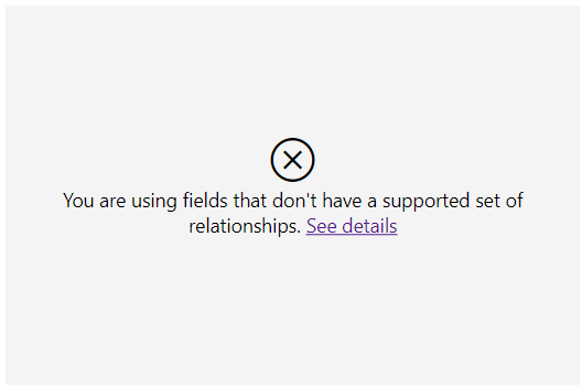 Screenshot of visual with validations enabled failing to load because the fields aren't hierarchically related. The error message says 'you are using fields that don't have a supported set of relationships'.