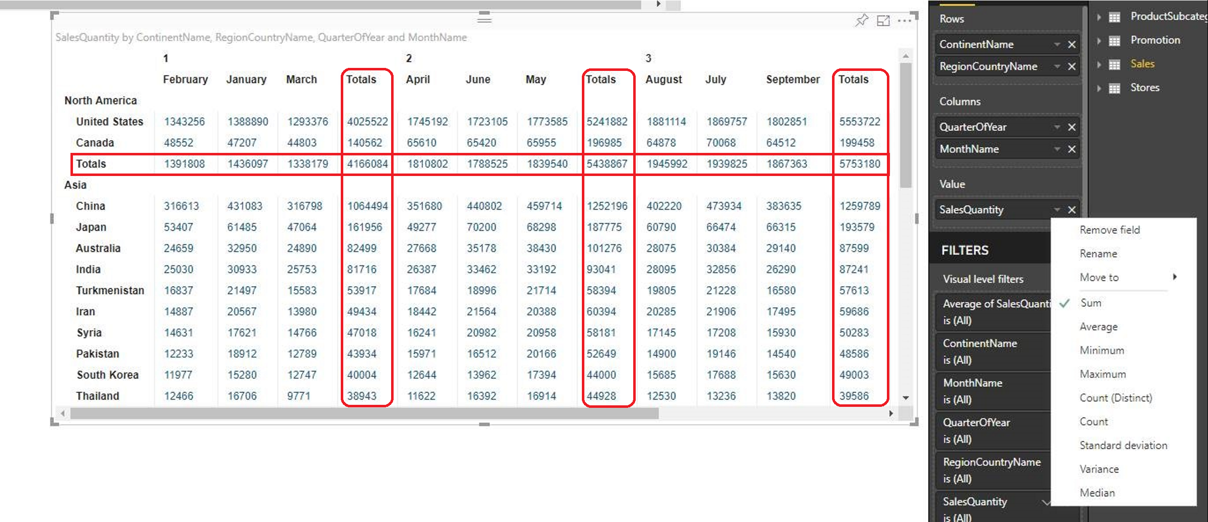 subtotal-in-power-bi