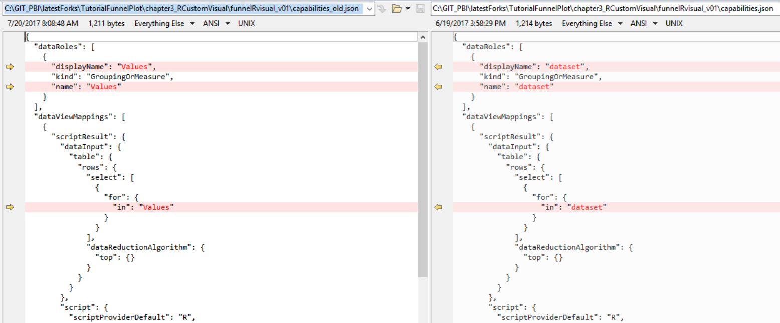 Screenshot shows a diff comparison of the change in the json file.