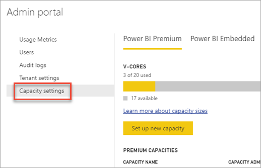 Power Bi Premium Per Capacity License