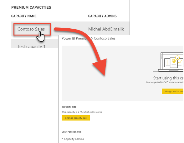 power bi premium capacity assignment