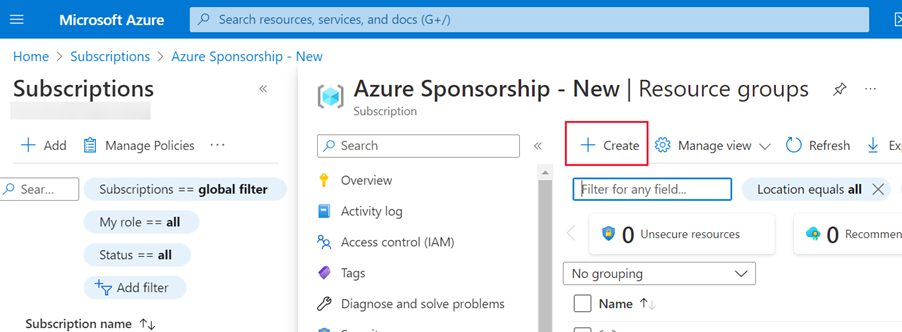 Screenshot of the Azure portal showing the resource group pane. Create is highlighted.