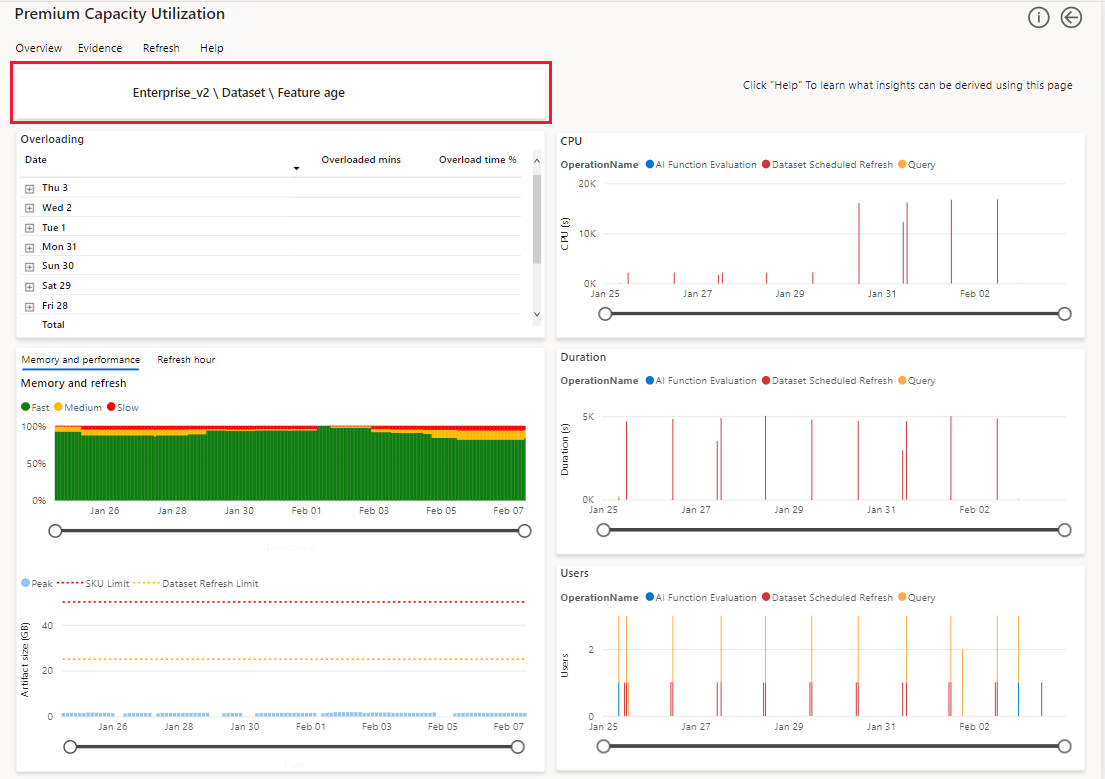 A screenshot showing the artifact page, in the Power BI Gen2 metrics app.