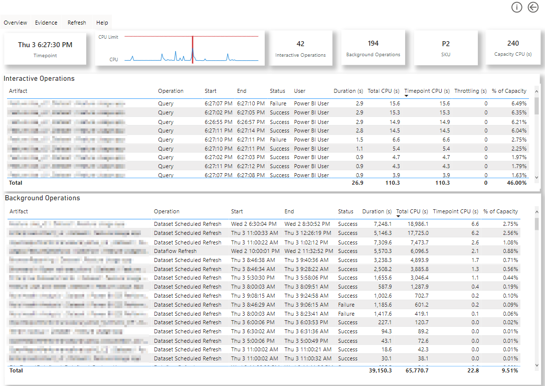 A screenshot showing the timepoint page in the Power BI Gen2 metrics app.