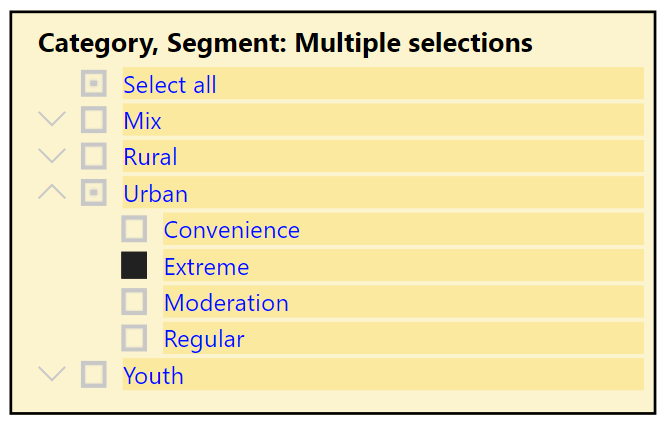Screenshot of hierarchy slicer.
