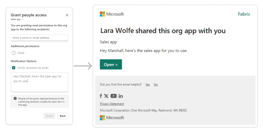 Screenshot showing the flow for granting a user access to an org app and seeing share email.