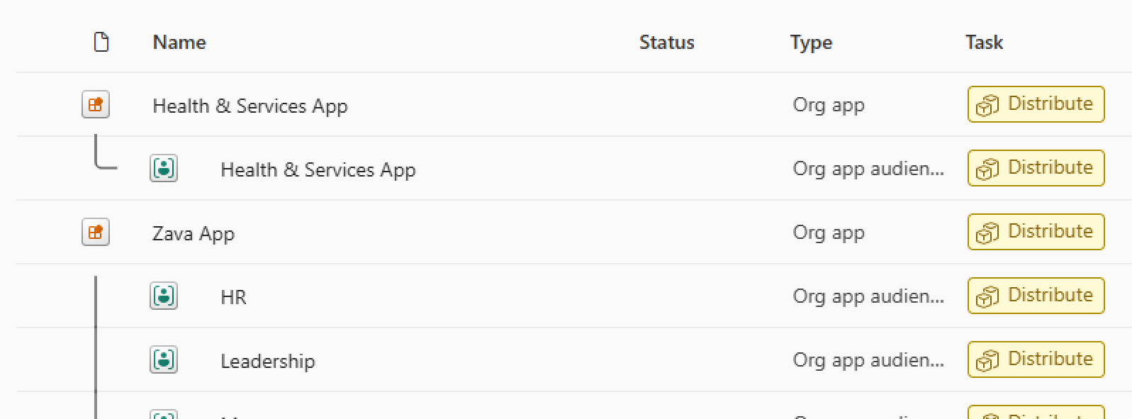 Screenshot of org app items in workspace list with audience child items.