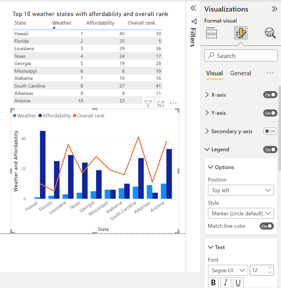 Xxx 12 Yer D B Lukal Video - Get started with Power BI Desktop - Power BI | Microsoft Learn