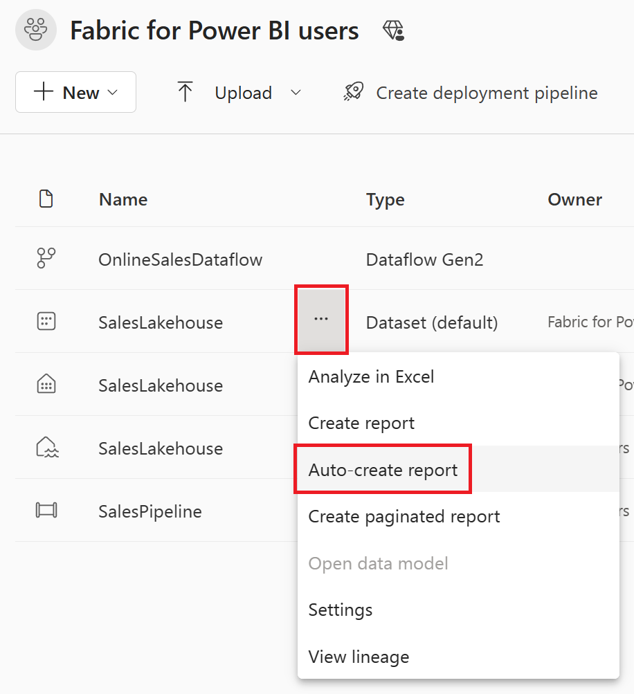 Tutorial: Microsoft Fabric for Power BI users - Power BI