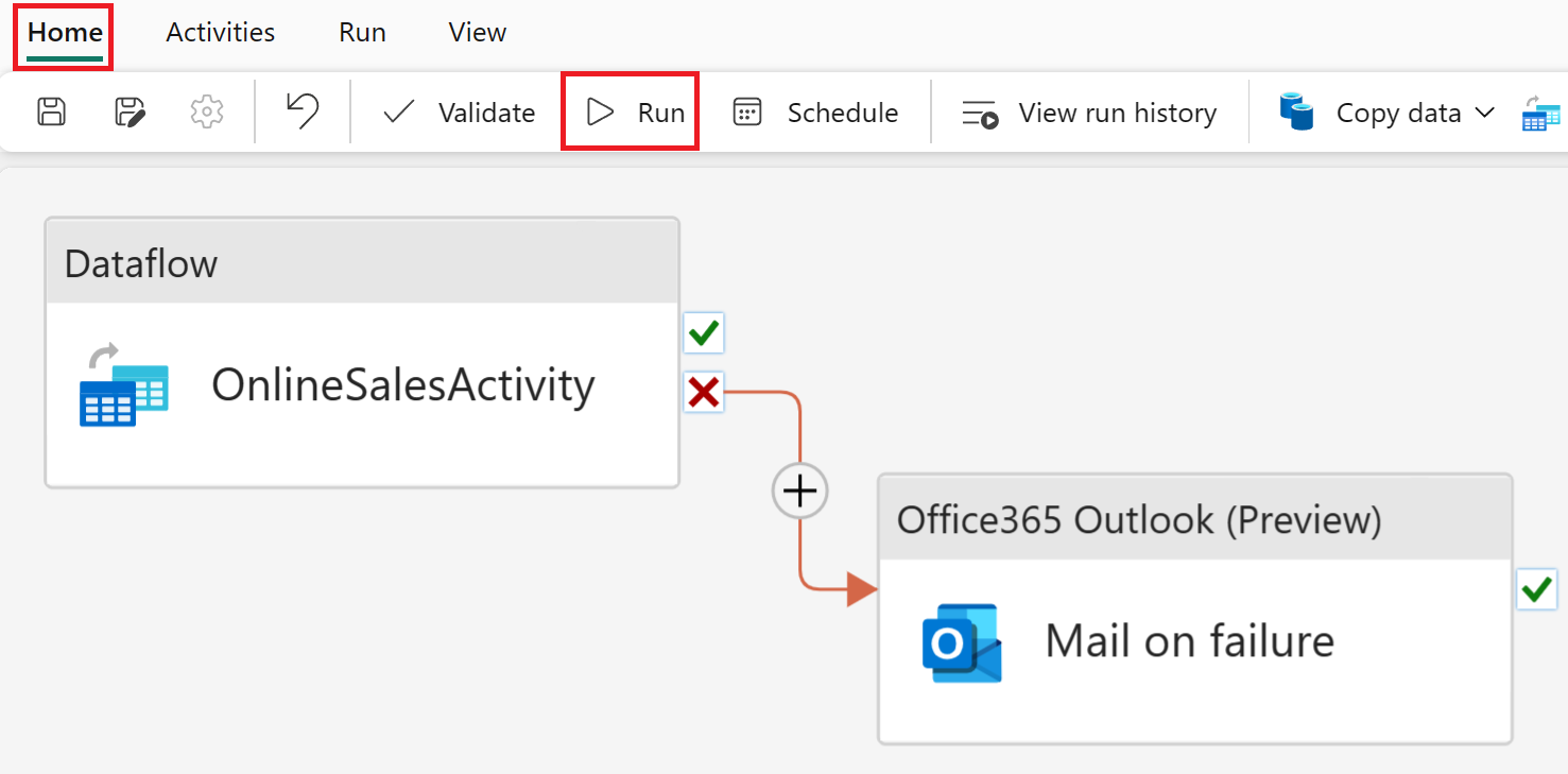 Tutorial: Microsoft Fabric for Power BI users - Power BI